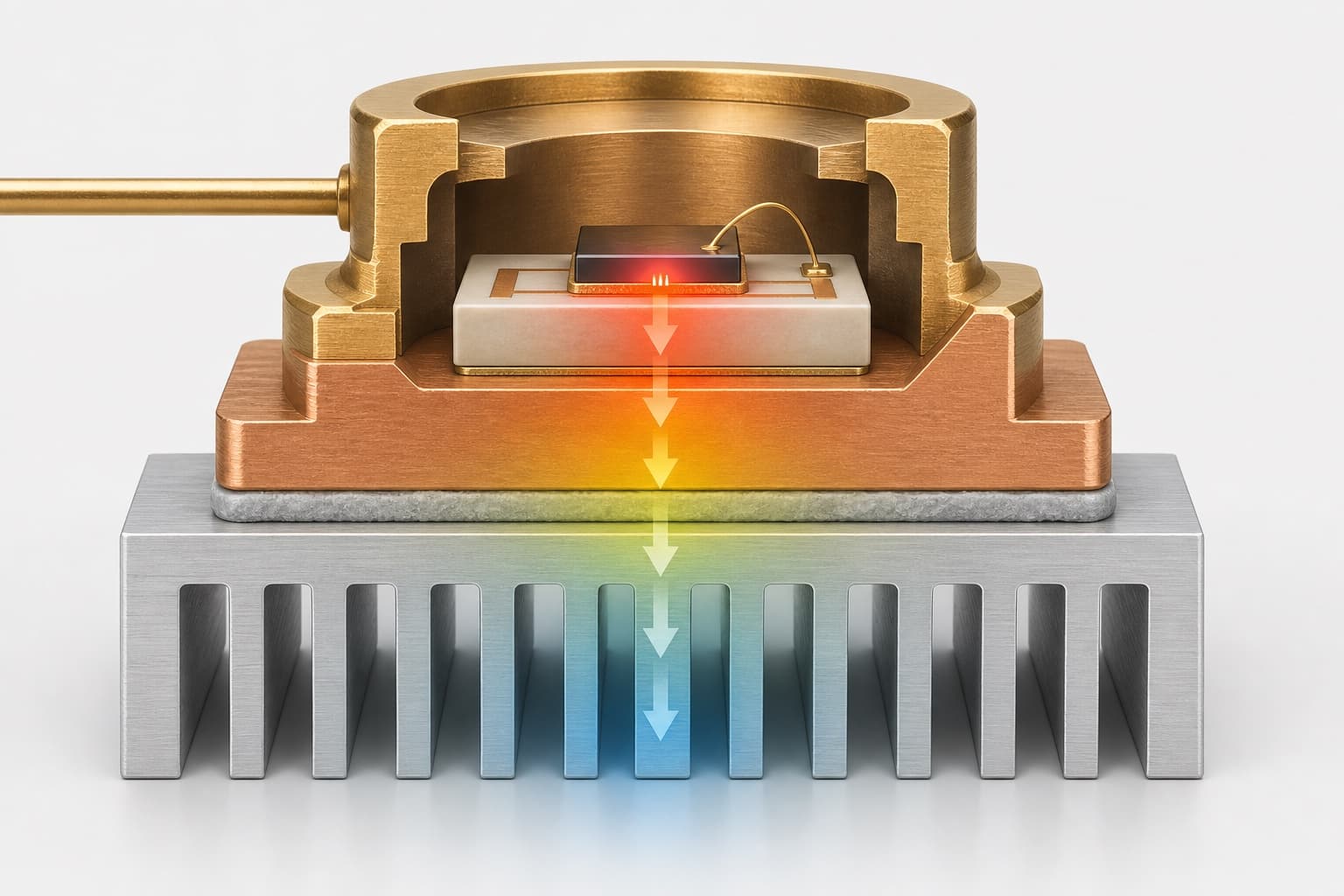 Cutaway of a CW laser diode module showing thermal path from junction through die attach, ceramic submount, copper header, TIM, and finned heat sink.