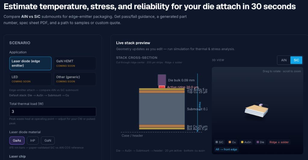 Submount Advisor — live stack preview with AlN vs SiC comparison, thermal inputs, and 3D die attach view