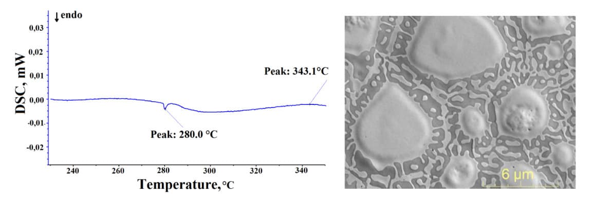 DSC curve of a 5.5 to 6 micrometre Au80Sn20 film with peaks at 280.0°C and 343.1°C, beside a micrograph of the eutectic after a 340°C reflow.